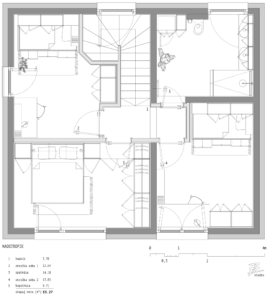 Zupančič Nadstropje